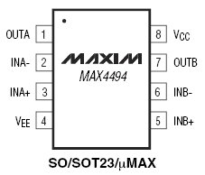 MAX4494, Двухканальные назкопотребляющие операционные усилители общего назначения