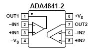 ADA4841-2, Экономичный малошумящий усилитель с Rail to Rail выходом