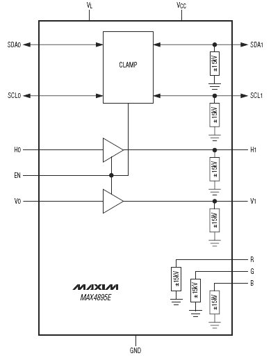 MAX4895E, Компактная ИС защиты выводов R, G, и B портов VGA, включающая функции согласования уровней, буферизации и защиты от электростатического разряда</h2>