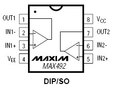 MAX492, Двухканальные, микромощные операционные усилители с однополярным питанием и уровнями сигналов от шины – до – шины питания