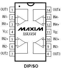 MAX494, Четырехканальные, микромощные операционные усилители с однополярным питанием и уровнями сигналов от шины – до – шины питания