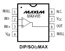 MAX495, Одноканальные, микромощные операционные усилители с однополярным питанием и уровнями сигналов от шины – до – шины питания