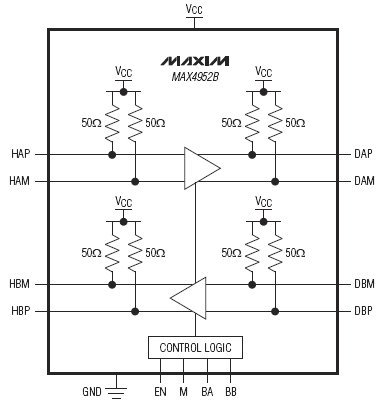 MAX4952B, Недорогие трансляторы сигналов интерфейсов SATA