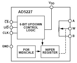AD5227BUJZ10, 64-позиционный цифровой потенциометр