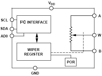 AD5245BRJ5, 256-позиционный цифровой потенциометр с I2C интерфейсом
