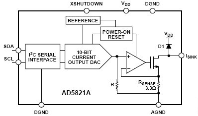 AD5821A, 10-разрядный ЦАП с I2C интерфейсом