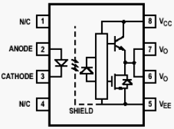 5962-0420501H, Герметичный оптрон с драйвером IGBT, на ток 0.5 Ампера. Исполнение DSCC SMD Класс H