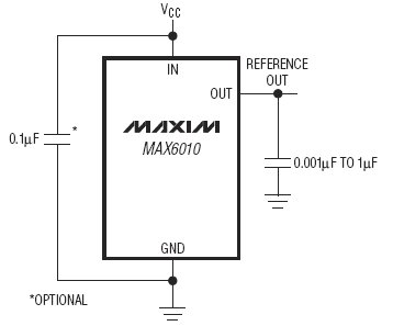 MAX6010A, Прецизионный маломощный источник опорного напряжения 3В с высоким коэффициентом подавления шумов источника питания -60dB на частоте 2КГц в корпусе SOT23