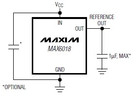 MAX6018A12, Микромощные, прецизионные источники опорного напряжения