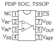 MCP6023, Одноканальные операционные усилители с полосой пропускания 10МГц