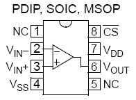 MCP6043, Одноканальные операционные усилители с уровнями сигналов от шины – до – шины питания