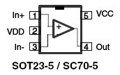 TSV611, КМОП операционный усилитель с Rail-to-rail входом/выходом