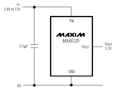 MAX6120, Недорогие, микромощные, прецизионные 1.2В источники опорного напряжения 