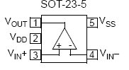 MCP6281R, Одноканальные операционные усилители с полосой пропускания 5МГц