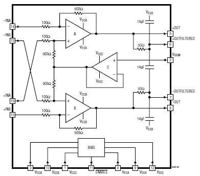 LT6402-20, 300МГц, усилитель/ драйвер АЦП