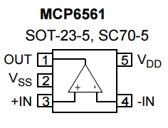 MCP6561, Низкопотребляющий компаратор с выходом Push-Pull