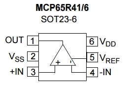 MCP65R41, Компаратор со встроенным источником опорного напряжения