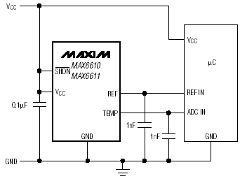 MAX6610, Прецизионные, экономичные сенсоры температуры со встроенным ИОН в корпусе 6-pin SOT23