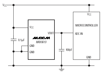 MAX6613, Низковольтный аналоговый датчик температуры в корпусе SC70