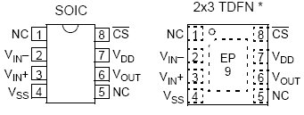 MCP6V08, Одноканальные операционные усилители с собственной коррекцией входного напряжения смещения