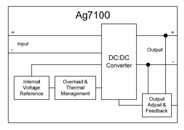 Ag7100, Модуль повышающего DC-DC преобразователя, выходное напряжение до 57 В, один выход