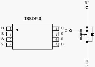 Si6423DQ, P-Channel 12-V (D-S) MOSFET