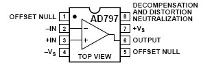 AD797A, Операционный усилитель с очень малым уровнем шумов