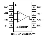 AD8001, 800 МГц операционный усилитель