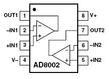 AD8002, 600МГц двухканальный операционный усилитель
