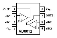 AD8012, Низкопотребляющий операционный усилитель на 350МГц
