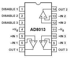AD8013, Низкопотребляющий, трехканальный видео усилитель с однополярным питанием