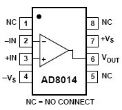 AD8014, 400МГц низкопотребляющий, высокотехнологичный операционный усилитель