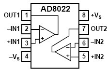 AD8022, Быстродействующий, двухканальный операционный усилитель с низким уровнем шумов