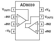 AD8039, 350МГц операционные усилители с низким потреблением энергии