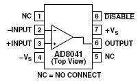 AD8041, 160 МГц Rail-to-Rail операционный усилитель с блокировкой