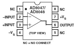 AD8047, 250МГц, операционные усилители общего назначения
