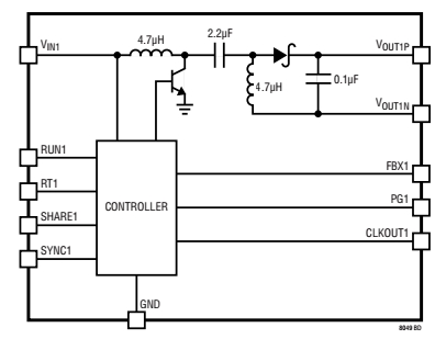 LTM8049, Двухканальный преобразователь напряжения в микромодульном исполнении, конфигурируемый по схеме SEPIC (повышающе-понижающего преобразования) или инвертора 