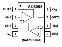 AD8058, 325МГц, высокотехнологичные операционные усилители