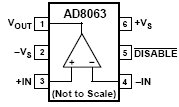 AD8063, 300МГц, операционные усилители с Rail-to-Rail выходами
