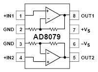 AD8079, 260МГц, двухканальный буфер
