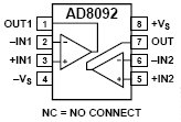 AD8092, Недорогой, быстродействующий операционный усилитель