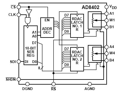 AD8402AR1, 2-канальный цифровой потенциометр