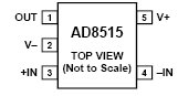 AD8515, 1.8В низкопотребляющие КМОП операционные усилители