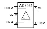 AD8541, КМОП усилители общего назначения