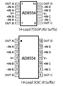 AD8554, Четырехканальный операционный усилитель с нулевым дрейфом напряжения и однополярным питанием
