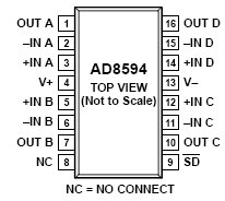 AD8594, Rail-to-Rail КМОП операционный усилитель с однополярным питанием и функцией Shutdown