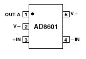 AD8601, Прецизионные КМОП операционные усилители с Rail-to-Rail входами/выходами