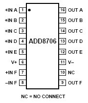 ADD8706, 16В 5+1-канальный операционный усилитель