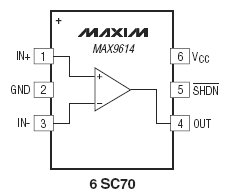 MAX9614, Маломощные компактные операционные усилители работают с сигналами ввода-вывода, имеющими уровень равный напряжению питания