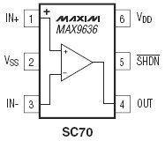 MAX9636, Малошумящие операционные усилители с входными каскадами КМОП, имеют напряжение питания 3В/5В, размах выходного сигнала, равный напряжению питания